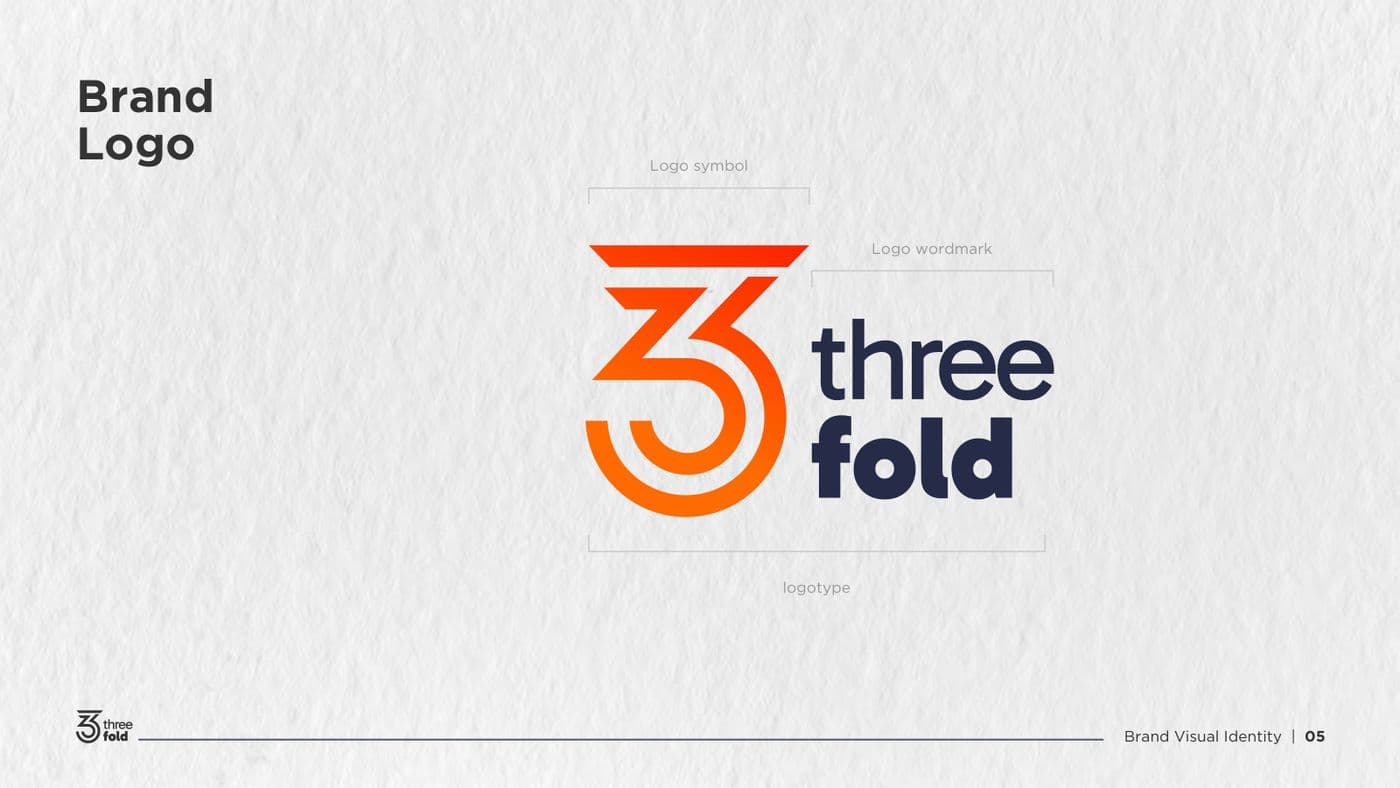 Agency brand guidelines, page 2